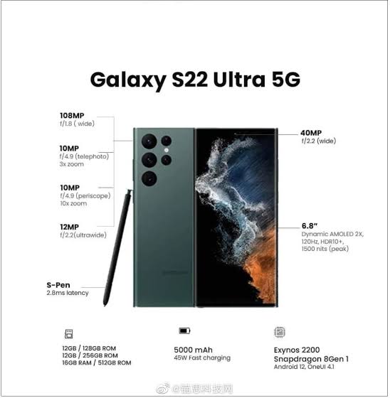 Samsung s22 Ultra Image