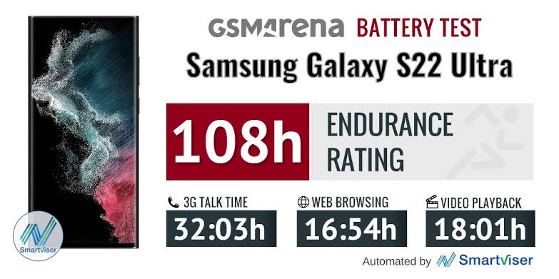 Battary of Samsung S22 Ultra